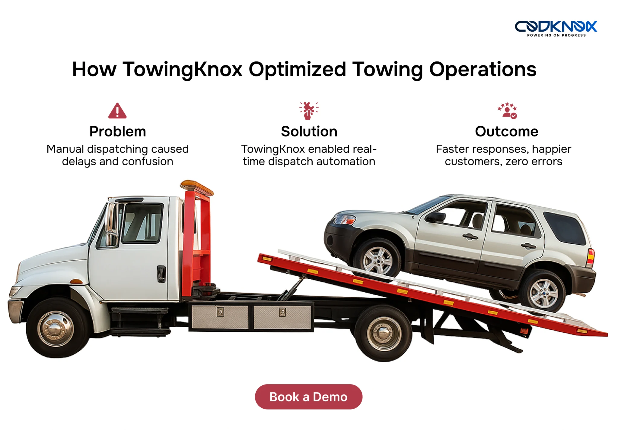 How TowingKnox Can Optimize Your Towing Operations
