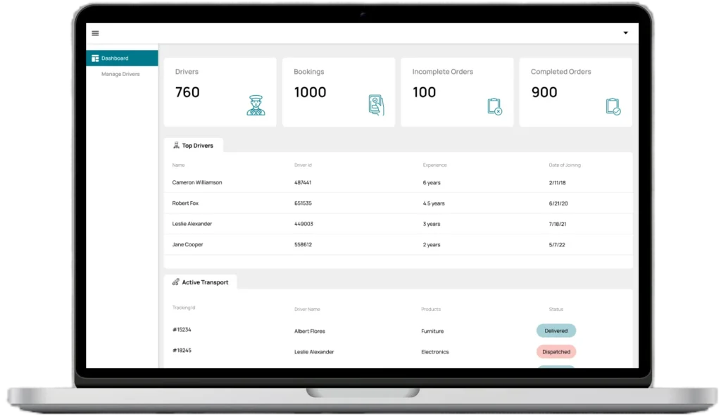 Admin Panel Features