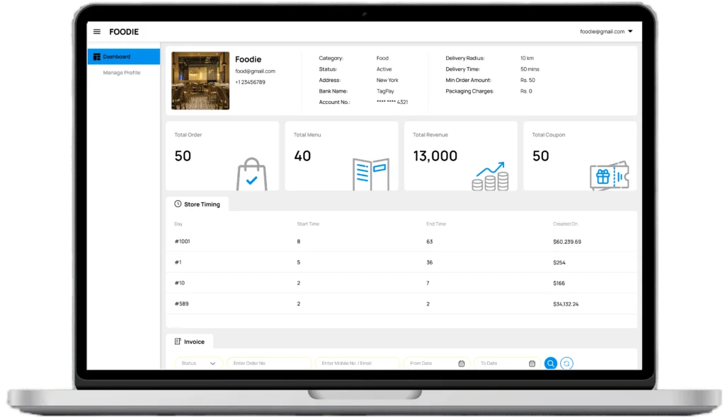 Admin Panel Features